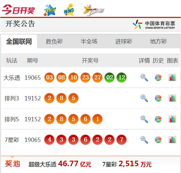 新澳天天開獎資料大全最新,關(guān)于新澳天天開獎資料大全最新的探討——警惕違法犯罪風(fēng)險(xiǎn)