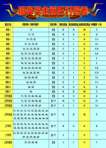 2025澳門天天開好彩大全46期,澳門彩票，探索未來的好彩之旅——澳門天天開好彩大全第46期展望（2025年）