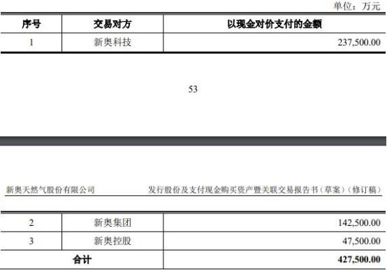 2025新奧資料免費精準109,探索未來，2025新奧資料免費精準共享之道（第109篇深度解析）