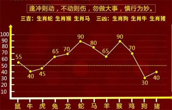 香港最準的100%肖一肖,香港最準的100%肖一肖——揭秘生肖預測的真相