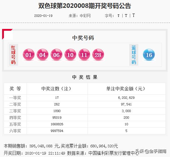 今晚必中一碼一肖澳門,今晚必中一碼一肖澳門，探索運氣與預(yù)測的神秘面紗