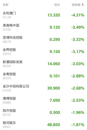 新澳門彩精準一碼內,警惕新澳門彩精準一碼內的風險，遠離賭博犯罪