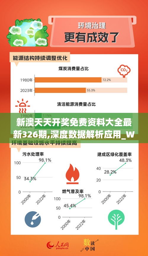 2025新奧資料免費精準175,探索未來，2025新奧資料免費精準獲取之道（關鍵詞，新奧、資料、免費、精準、175）