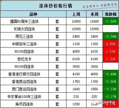 澳門一碼一碼100準確AO7版,澳門一碼一碼100準確AO7版，揭示違法犯罪的真面目