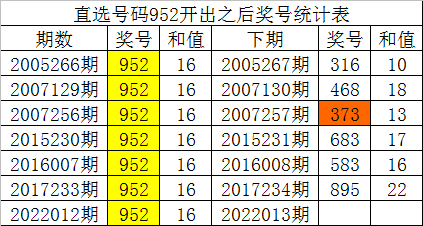 澳門一碼一碼1000%中獎,澳門一碼一碼100%中獎，揭秘彩票背后的秘密