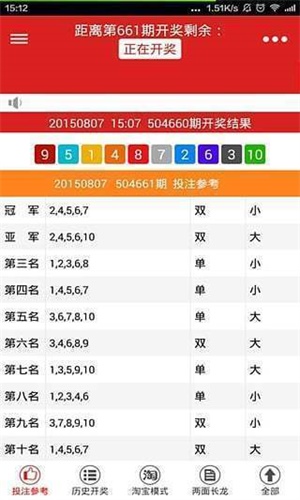 二四六天天好944CC彩資料全免費,二四六天天好，944CC彩資料全免費——探索彩世界的寶藏