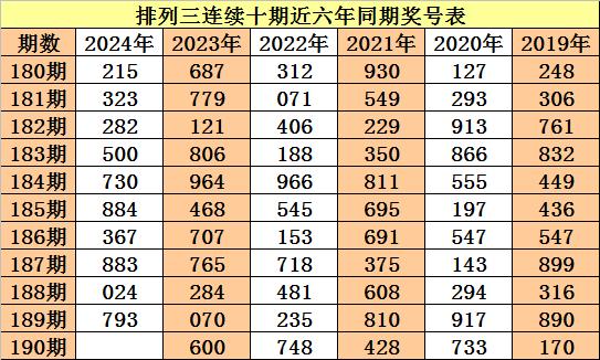 2025年1月19日 第22頁