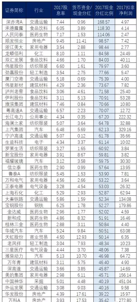 澳門(mén)一碼一肖100準(zhǔn)資料大全,澳門(mén)一碼一肖100準(zhǔn)資料大全——揭示違法犯罪的真面目