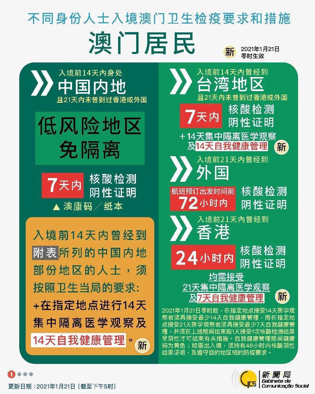 2025澳門六今晚開獎結(jié)果出來,2025年澳門今晚開獎結(jié)果揭曉，幸運與期待交織的夜晚