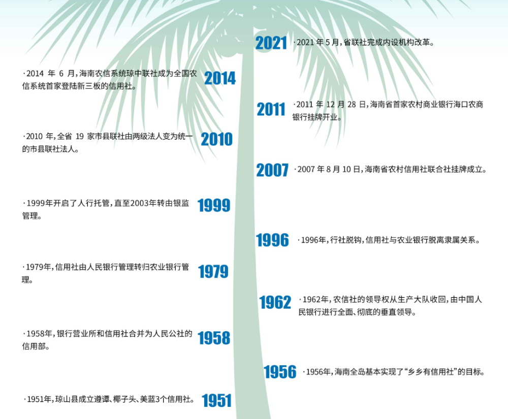 2025年正版資料免費大全掛牌,邁向2025年，正版資料免費大全的掛牌與展望