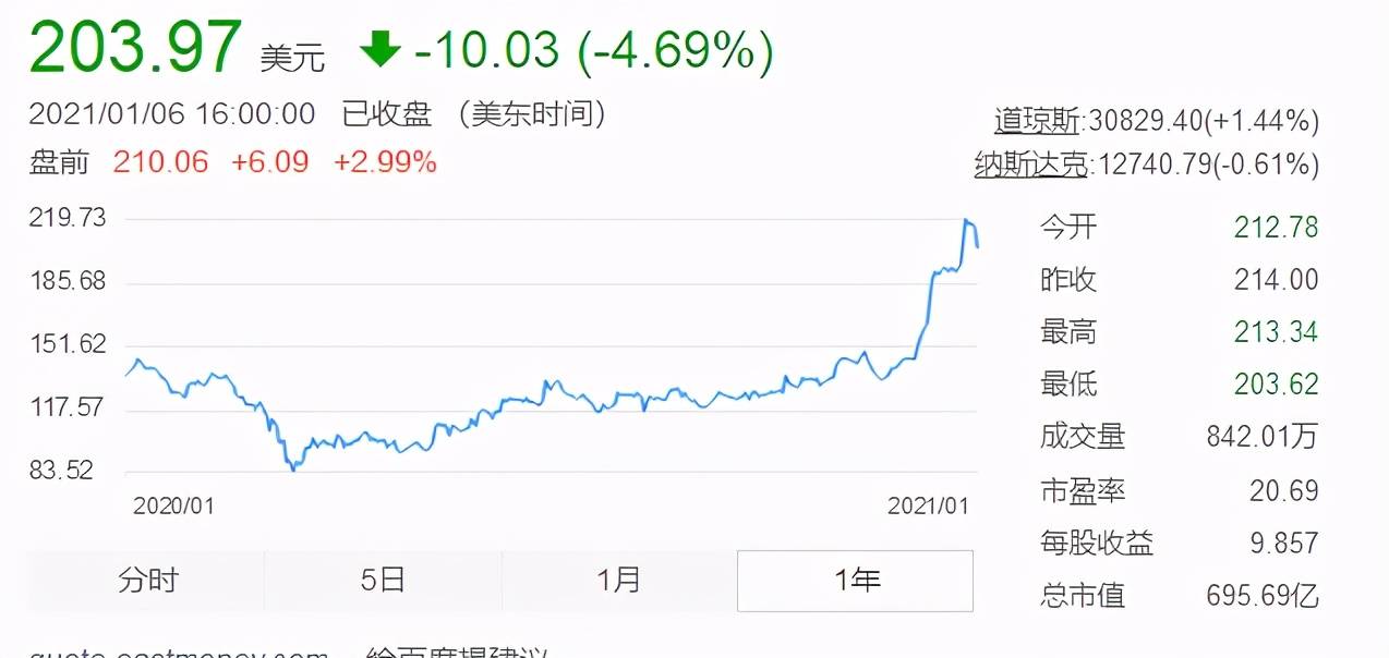 494949最快開獎結果+香港,494949最快開獎結果，探索香港彩票的魅力與技巧