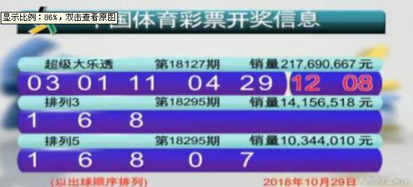 新澳天天開獎資料大全最新54期129期,新澳天天開獎資料大全，深度解析第54期至第129期開獎數(shù)據(jù)