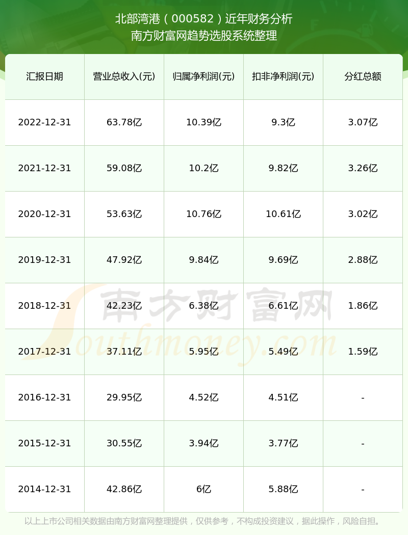 2025香港港六開獎(jiǎng)記錄,探索香港港六開獎(jiǎng)記錄，2025年的獨(dú)特魅力與未來展望