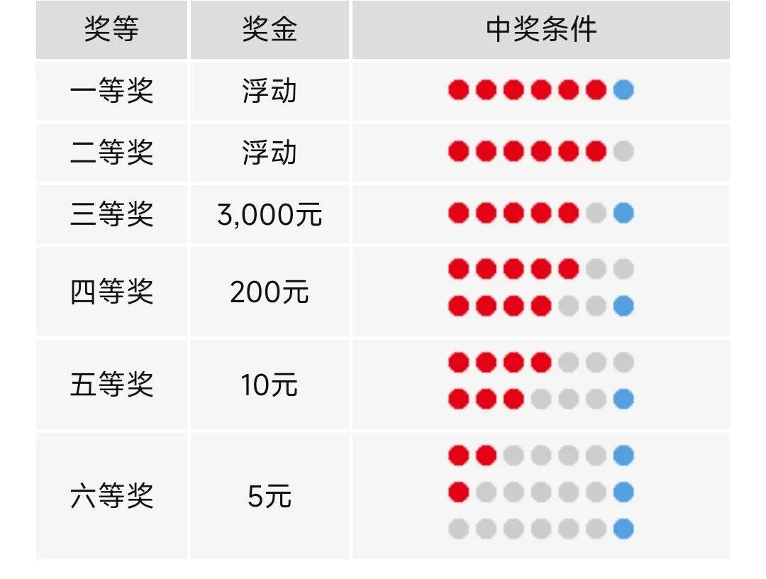 2025澳門天天六開彩開獎結(jié)果,澳門天天六開彩開獎結(jié)果，探索彩票背后的故事與影響