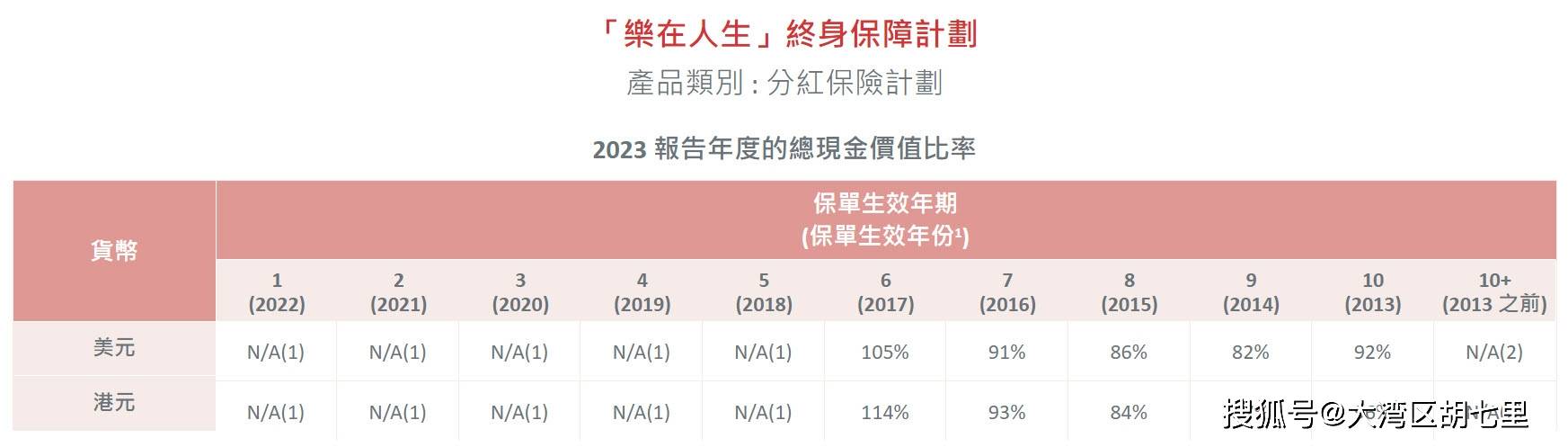 2025年香港港六 彩開獎號碼,2025年香港港六彩開獎號碼預(yù)測及分析