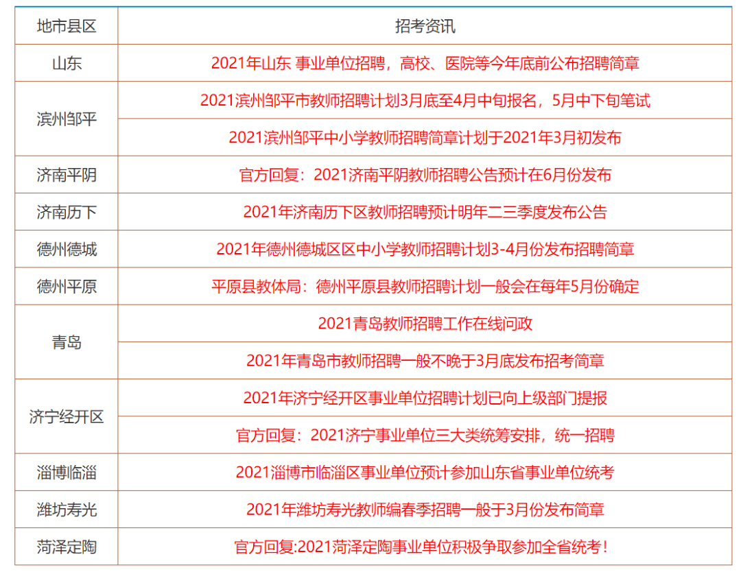 香港資料大全正版資料2025年免費,香港資料大全正版資料2025年免費，全面解讀香港的資訊寶庫