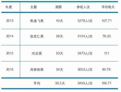 新奧天天免費資料單雙,新奧天天免費資料單雙，探索與啟示