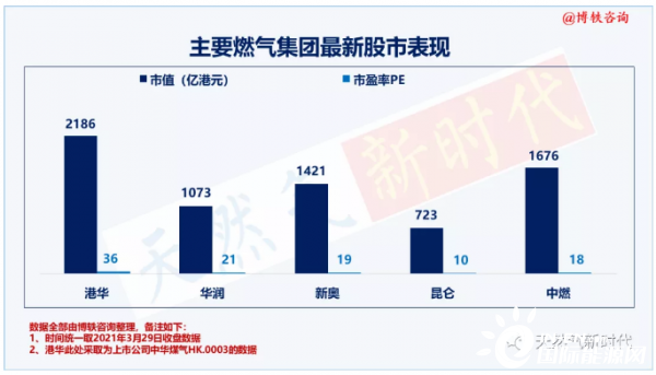 2025新奧免費(fèi)資料,揭秘2025新奧免費(fèi)資料，探索未知的價(jià)值與機(jī)遇