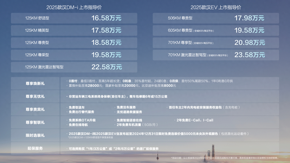 2025年資料免費(fèi)大全,邁向未來的資料寶庫，2025年資料免費(fèi)大全