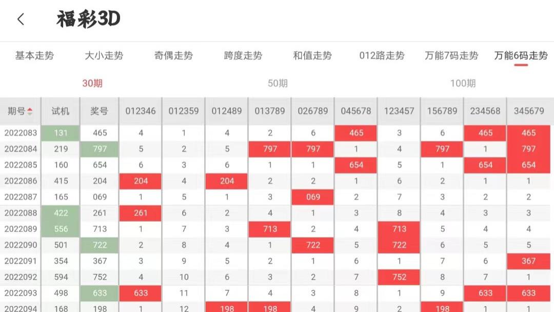 2025年澳門今晚開什么嗎,澳門今晚的開獎結果預測與未來展望（2025年澳門今晚開什么？）