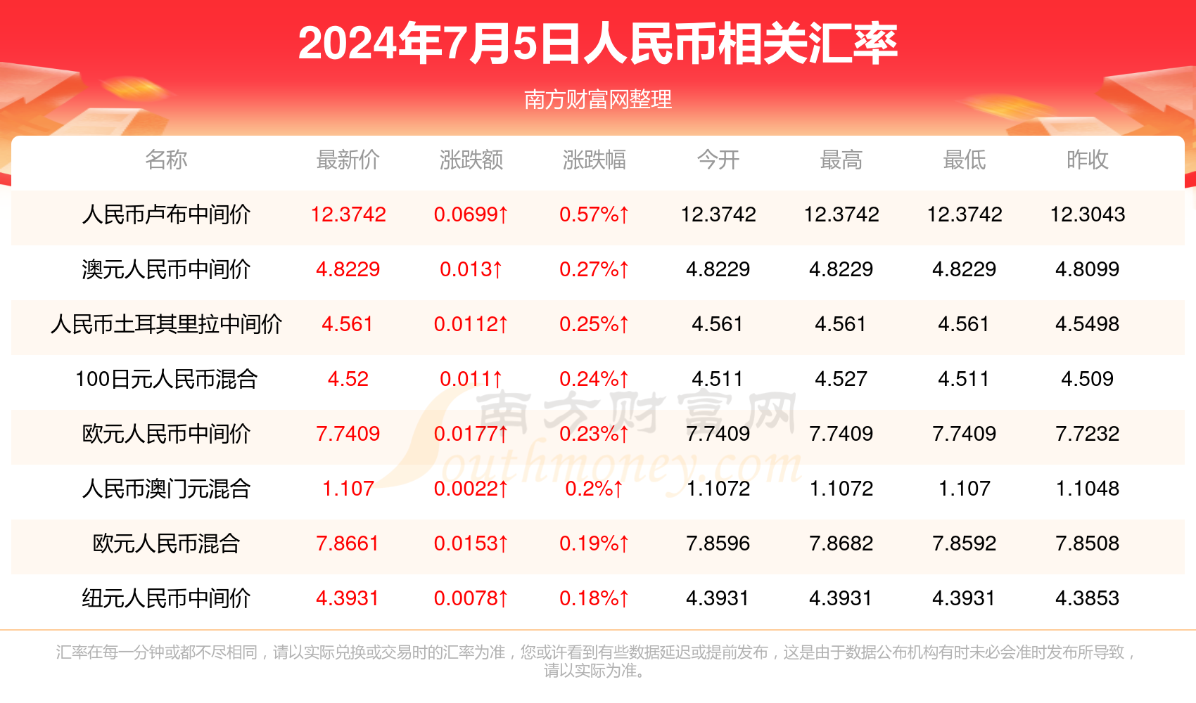 澳門六開獎最新開獎結果2025年,澳門六開獎最新開獎結果與未來展望（2025年視角）