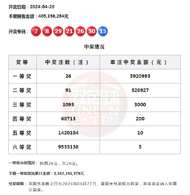 新澳門彩4949最新開獎記錄,警惕新澳門彩4949最新開獎記錄的潛在風險——揭露賭博背后的犯罪問題