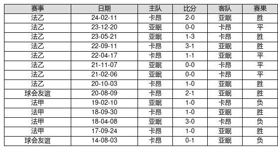 2025新奧彩開獎結果記錄,揭秘新奧彩開獎結果記錄，一場未來的盛宴（關鍵詞，新奧彩、開獎結果記錄、預測分析）