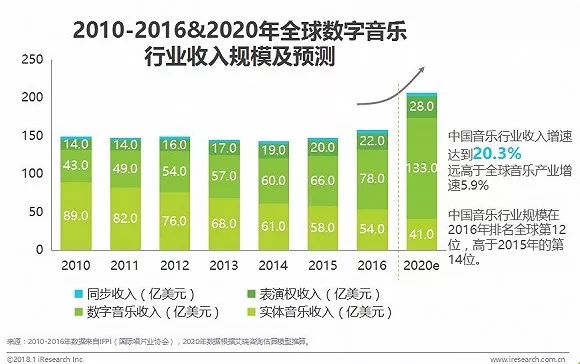 新澳特精準資料,新澳特精準資料，引領(lǐng)行業(yè)發(fā)展的數(shù)據(jù)力量