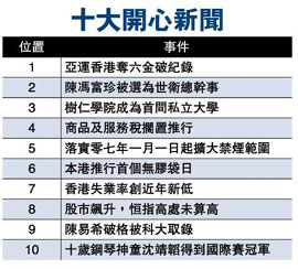 香港二四六開獎結果大全圖片查詢,香港二四六開獎結果大全圖片查詢，深度解析與實用指南