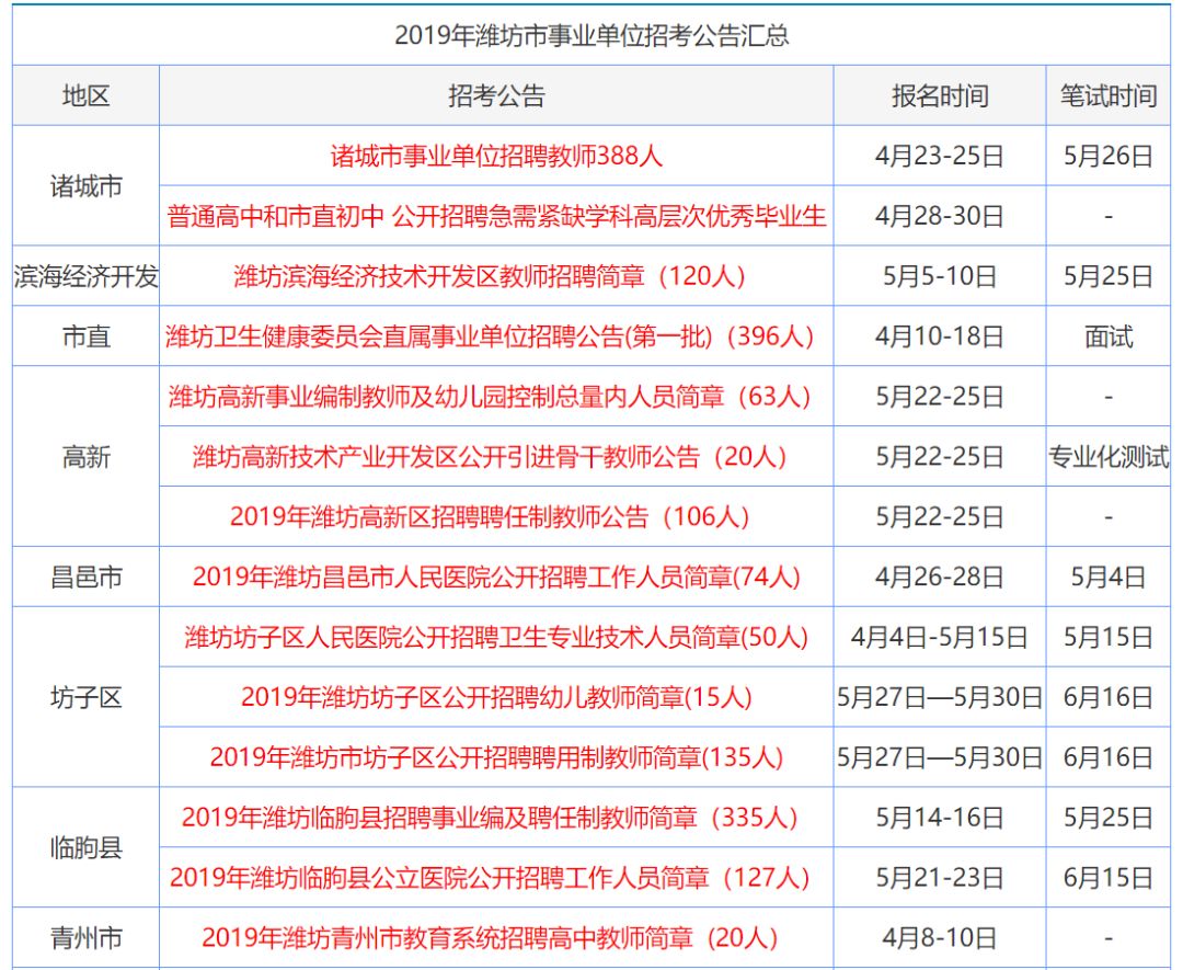 2025年正版資料免費大全,邁向2025年正版資料免費大全，一個全新的時代展望