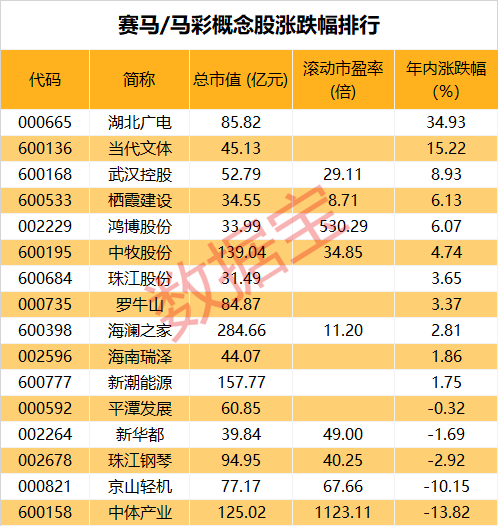 2025澳門(mén)特馬今晚開(kāi)獎(jiǎng)一,澳門(mén)特馬今晚開(kāi)獎(jiǎng)一，探索未來(lái)彩票的魅力與挑戰(zhàn)