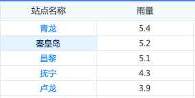 2025年1月21日 第55頁