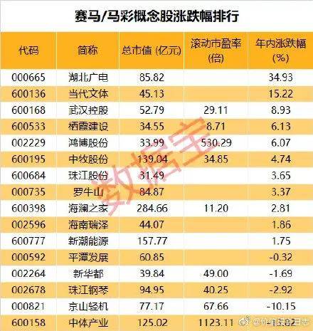 2025澳門特馬今晚開獎,澳門特馬今晚開獎——探尋彩票背后的故事與未來展望