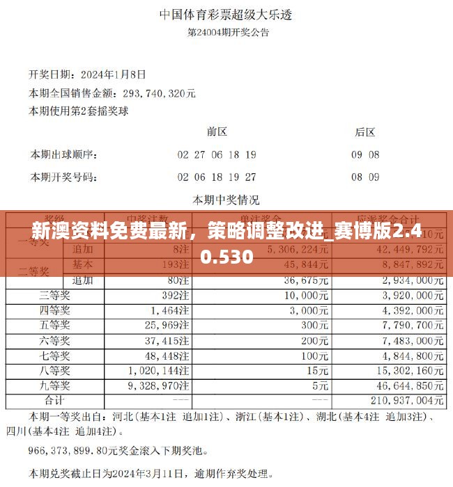 新澳2025年精準資料32期,新澳2025年精準資料解析，第32期展望