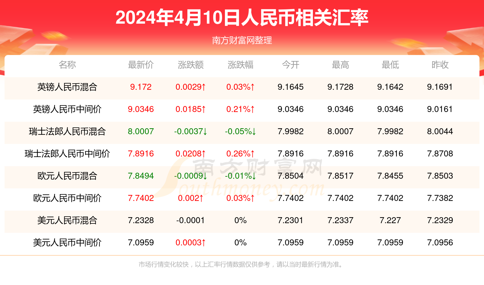 2025年新澳門(mén)免費(fèi)資料大樂(lè)透,探索未來(lái)，2025年新澳門(mén)免費(fèi)資料大樂(lè)透的無(wú)限可能