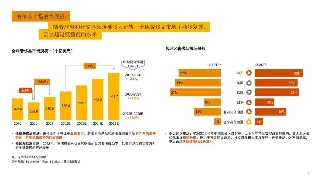 2025香港港六開獎記錄,探索香港港六開獎記錄，2025年的數據與洞察