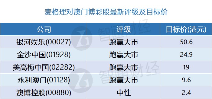 澳門三中三碼精準100%,澳門三中三碼精準100%，揭秘背后的秘密與真相