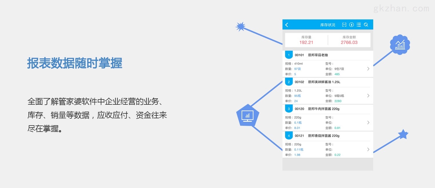 7777788888管家婆功能,深入了解7777788888管家婆功能，全面解析其特色與優勢