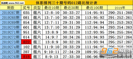 白小姐三肖三期必出一期開獎,白小姐三肖三期必出一期開獎——揭秘彩票神話背后的真相