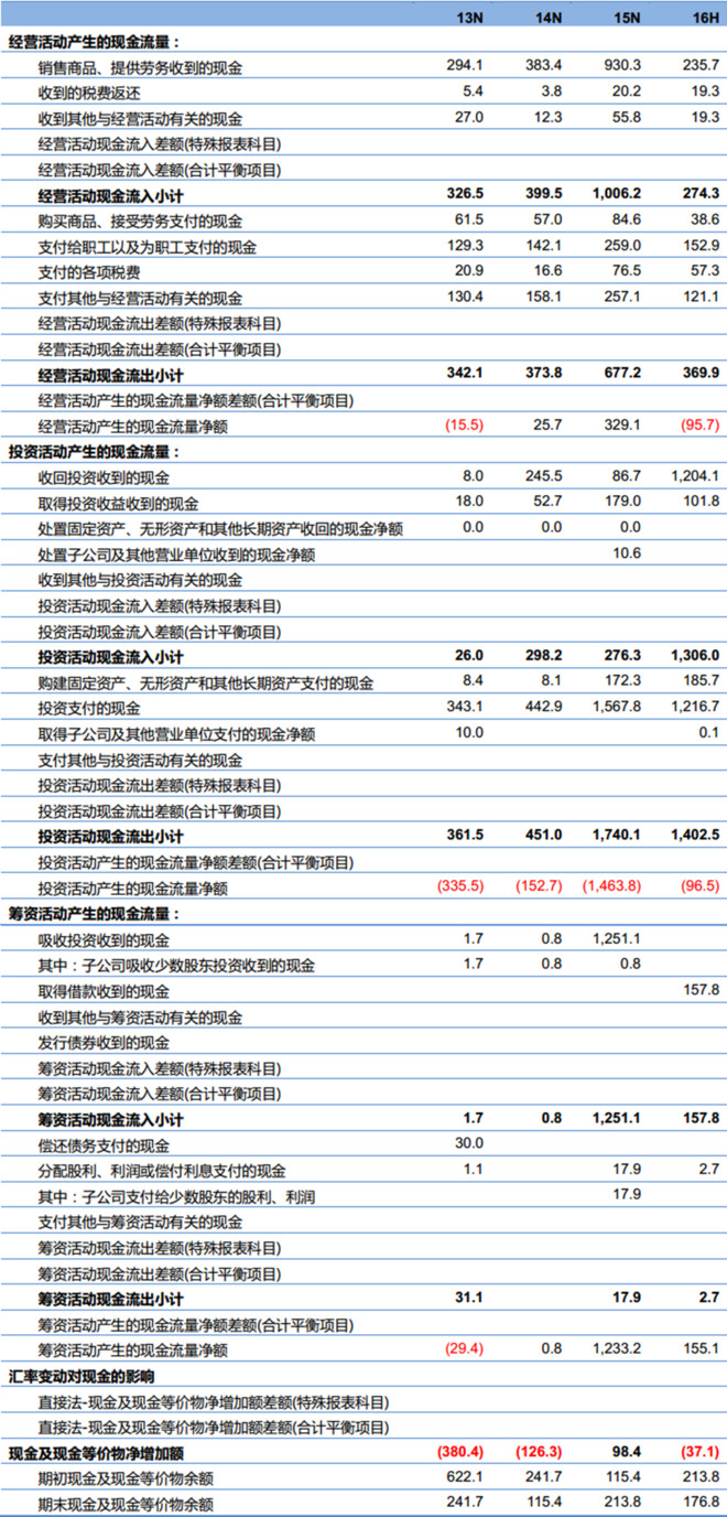 正版資料全年資料查詢,正版資料全年資料查詢，一站式解決方案助力高效學(xué)習(xí)