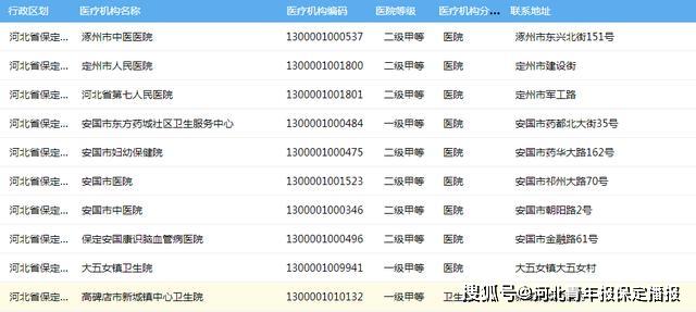 2025全年資料免費(fèi)大全一肖一特,探索未來，2025全年資料免費(fèi)大全一肖一特