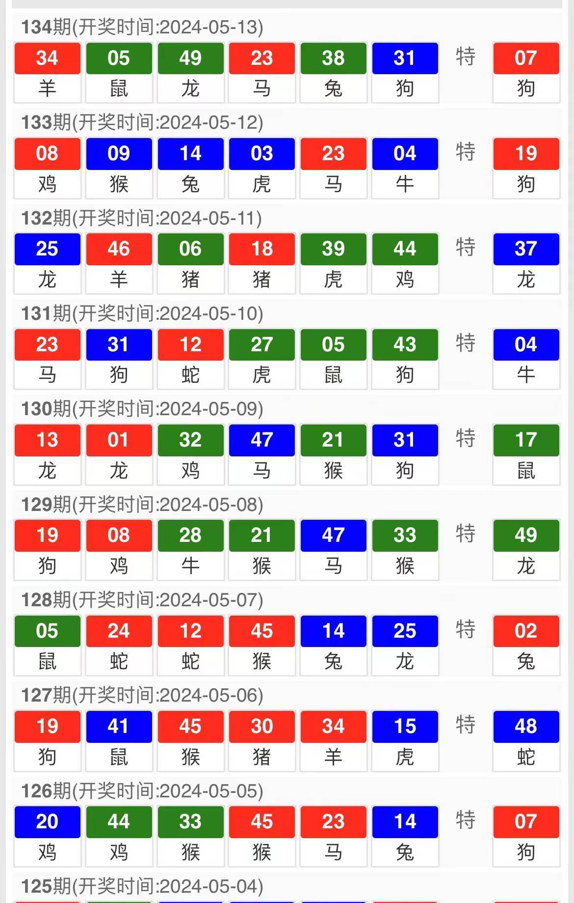 2025今晚特馬開什么,關于今晚特馬開什么的研究與預測