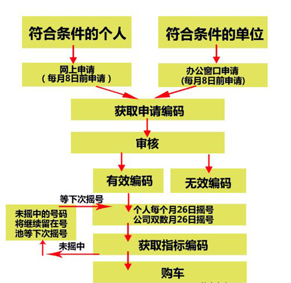 新澳資料免費(fèi)精準(zhǔn)網(wǎng)址是,新澳資料免費(fèi)精準(zhǔn)網(wǎng)址，探索信息的海洋