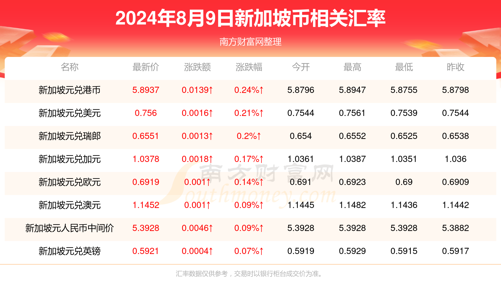 2025年香港正版資料大全最新版本,探索未來香港，2025年香港正版資料大全最新版本的深度解讀