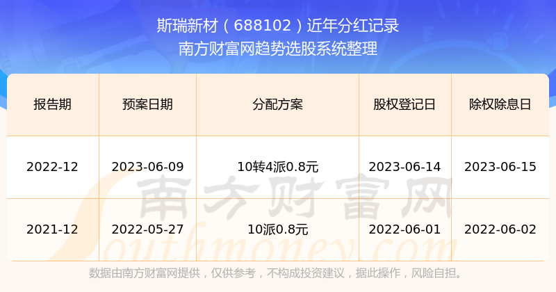 2025年新澳歷史開獎(jiǎng)記錄,探索2025年新澳歷史開獎(jiǎng)記錄