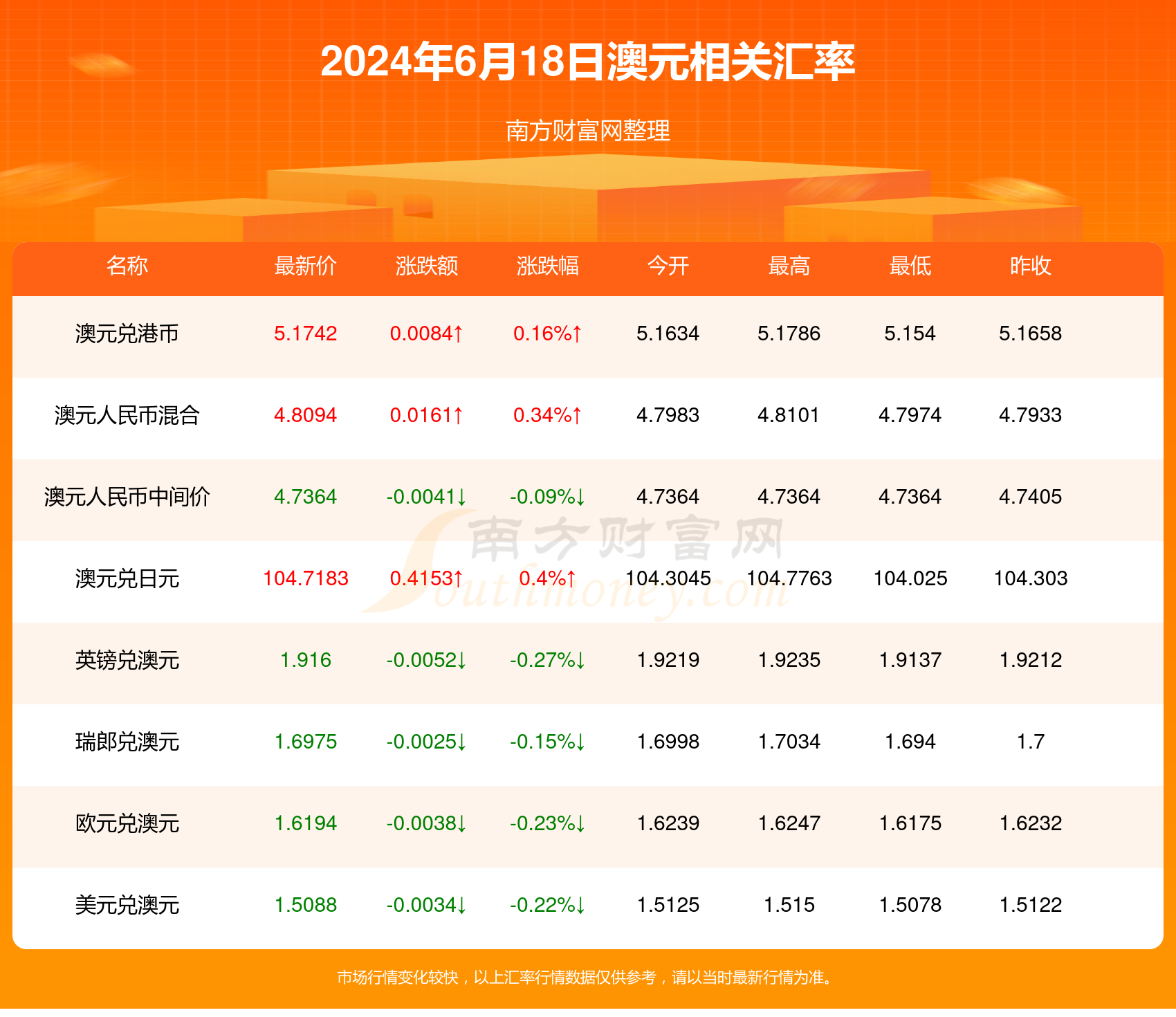 新澳門彩4949最新開獎記錄今天,新澳門彩4949最新開獎記錄今天——探索彩票背后的故事