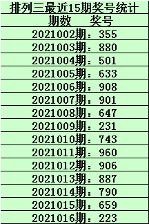 最準一碼一肖100%噢,最準一碼一肖，揭秘精準預測的秘密