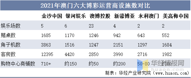 新澳門天天開獎資料大全,新澳門天天開獎資料大全，探索與解析