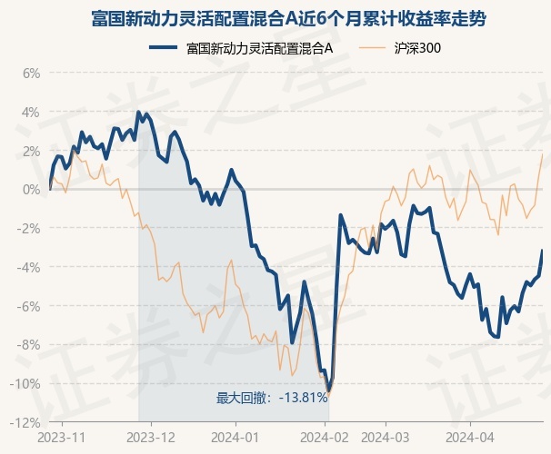 資訊 第67頁