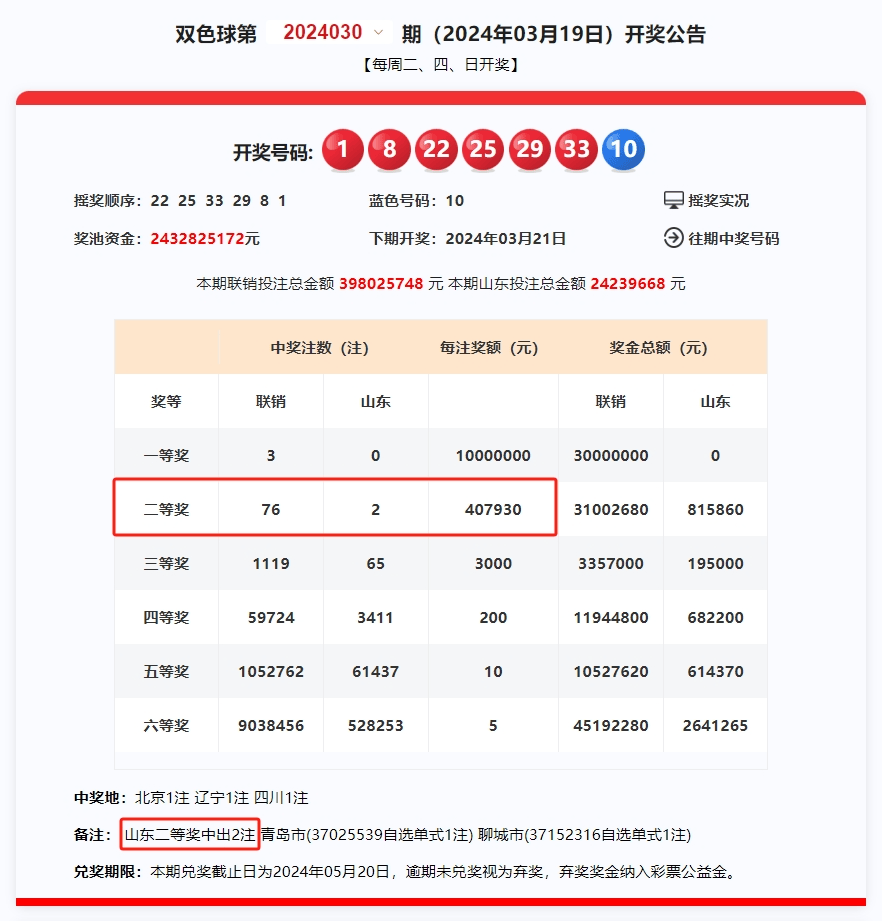 快訊通 第63頁